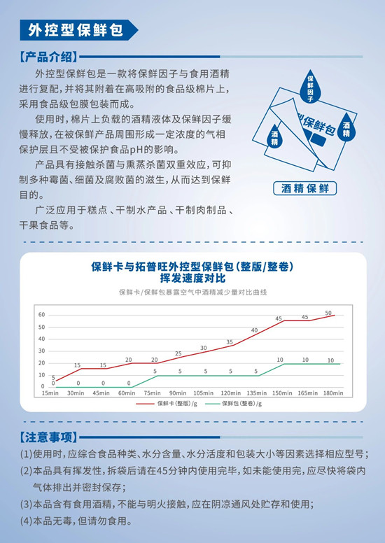 【TOP鲜知】脱氢乙酸钠禁用,食品厂应该怎么做